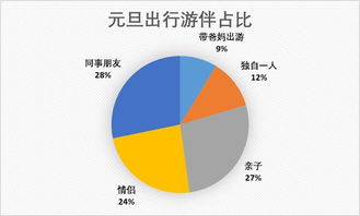 199IT互聯網數據資訊中心 專業數據服務的引領者